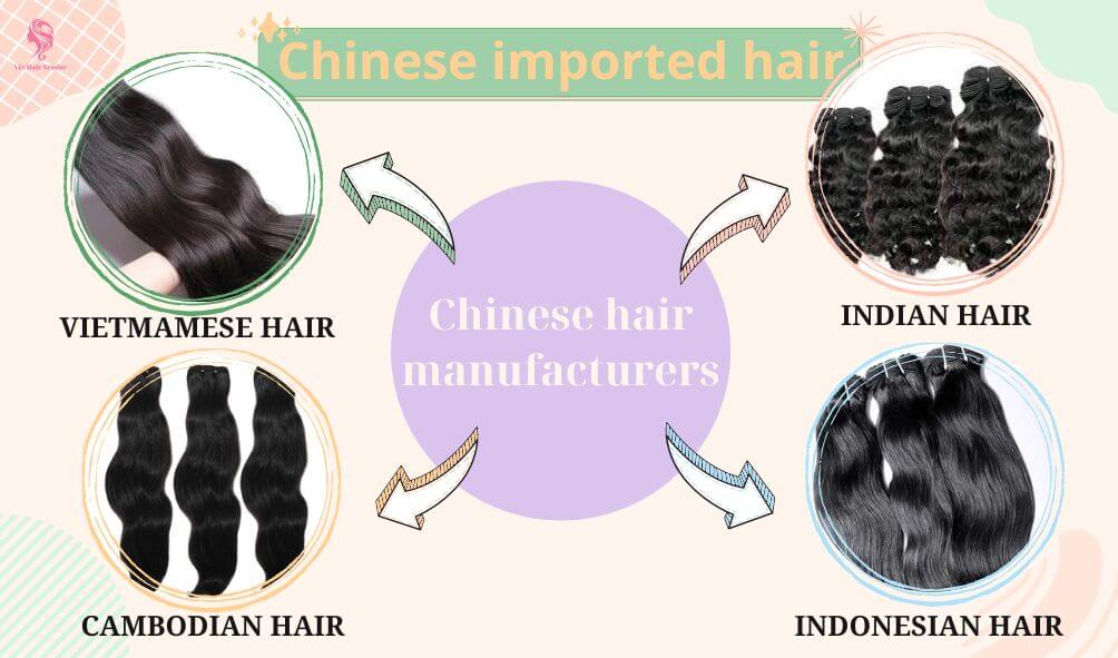 hair-factories-in-china-everything-you-must-know-and-top-picks