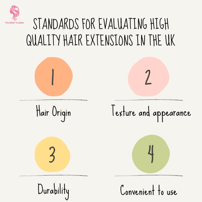 Standards for evaluating high quality hair extensions in the UK