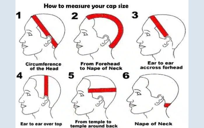 How to measure your cap size